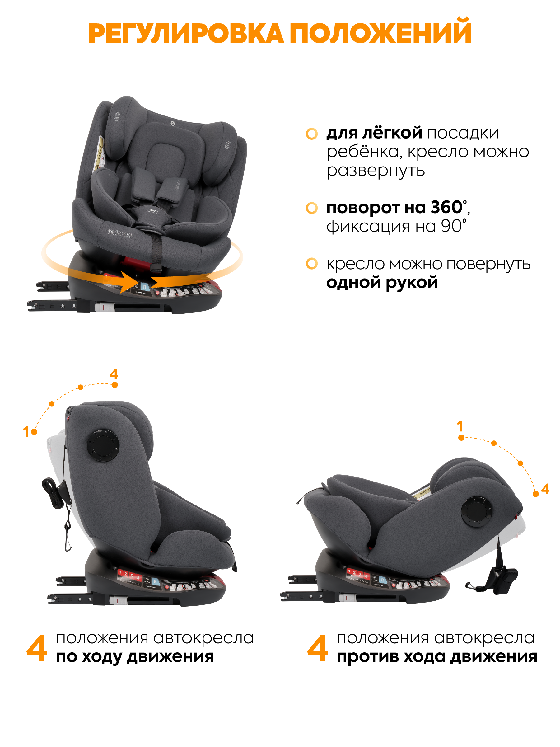 Автокресло JOVOLA Prime Isofix серый Isofix 0+/1/2/3 (0-36 кг) - фото 7