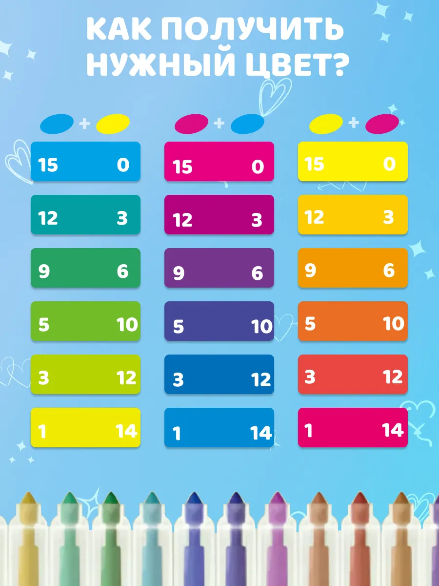 Пазл LaLaLa Космос - фото 6