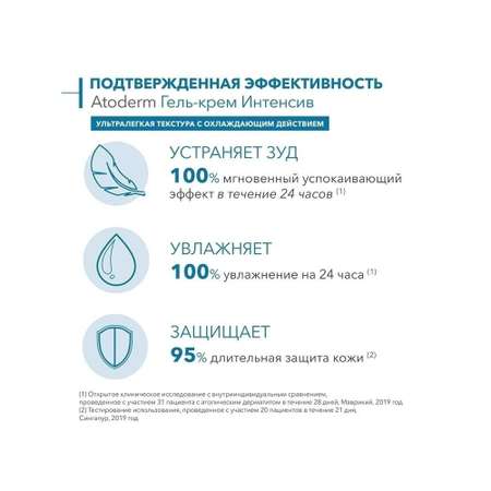 Крем Bioderma