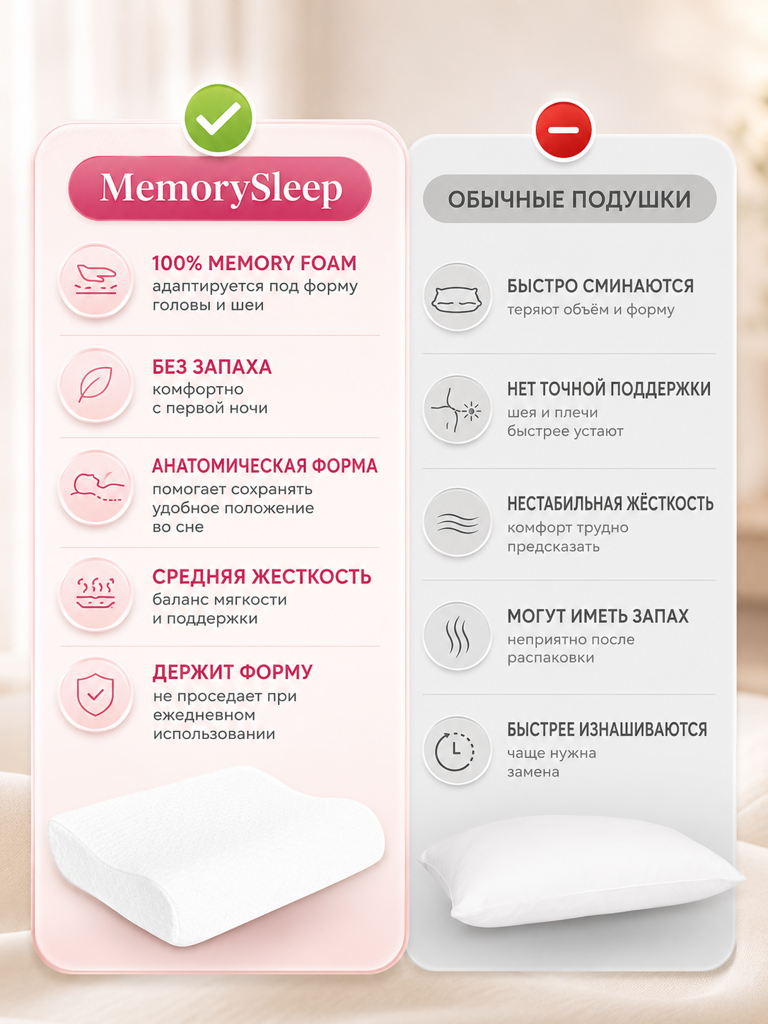 Подушка ортопедическая MemorySleep 30 x 50 см - фото 5