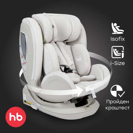 Автокресло Happy Baby I-Unix Isofix 0+/1/2/3 (0-36 кг) серый