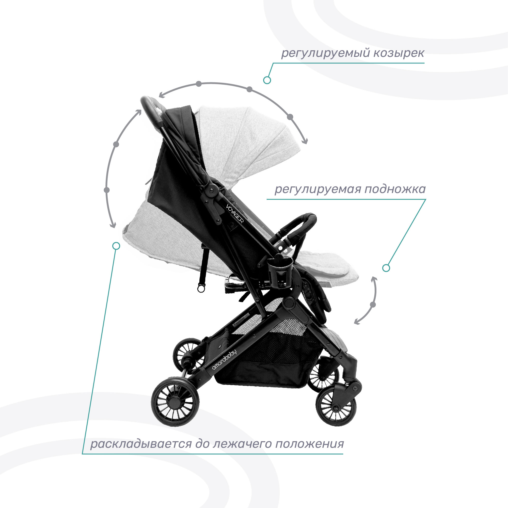 Коляска прогулочная Amarobaby Voyager - фото 3