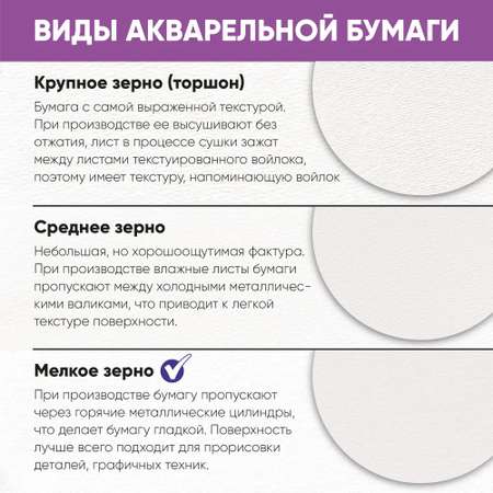 Художественная бумага Гаммa для акварели 10 лист.