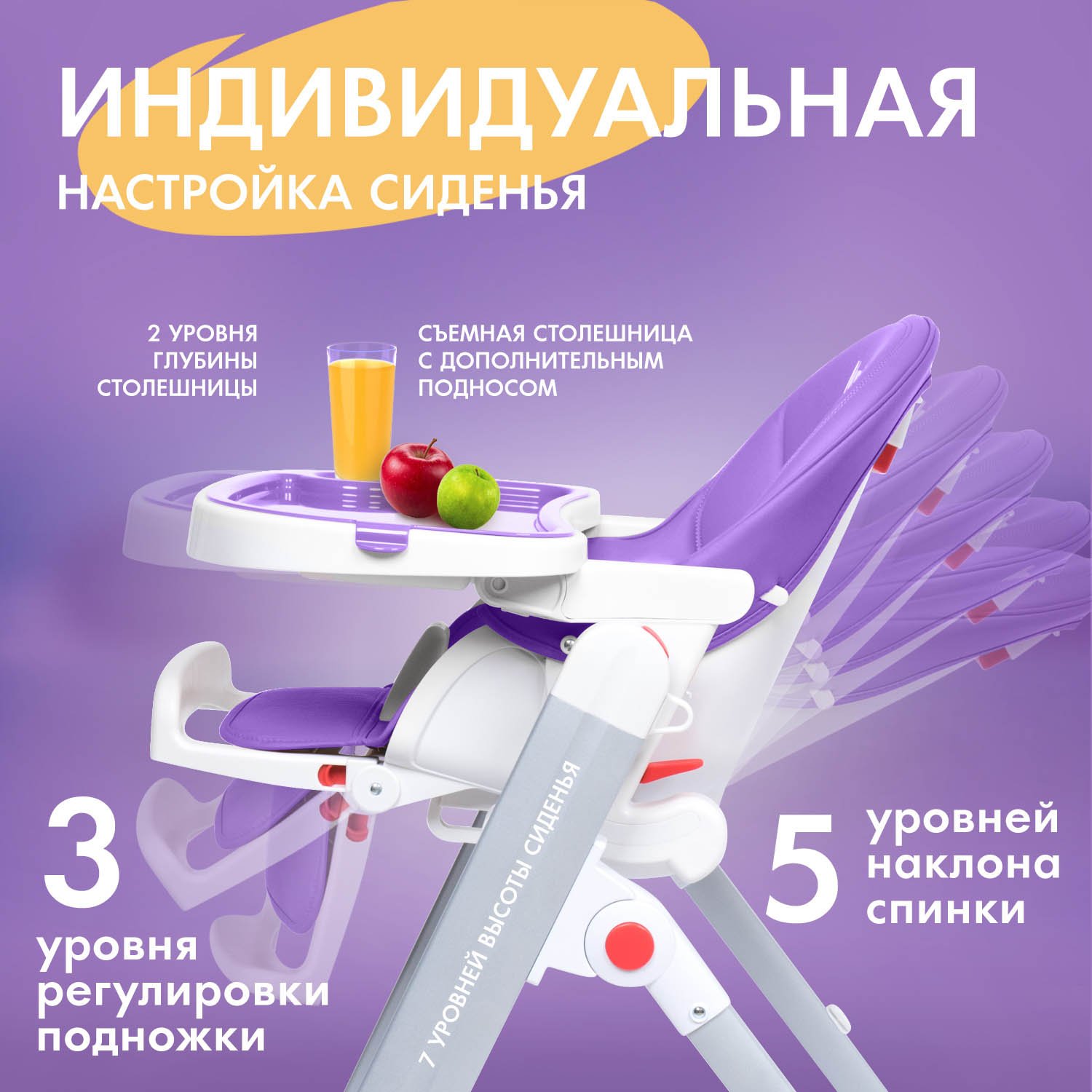Стульчик для кормления Nuovita Futuro Senso Bianco фиолетовый - фото 2