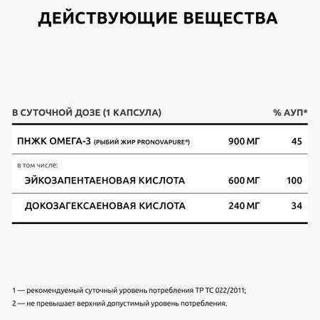Омега 3 экстра премиум UltraBalance витамины для взрослых мужчин беременных кормящих женщин рыбий жир 90 капсул