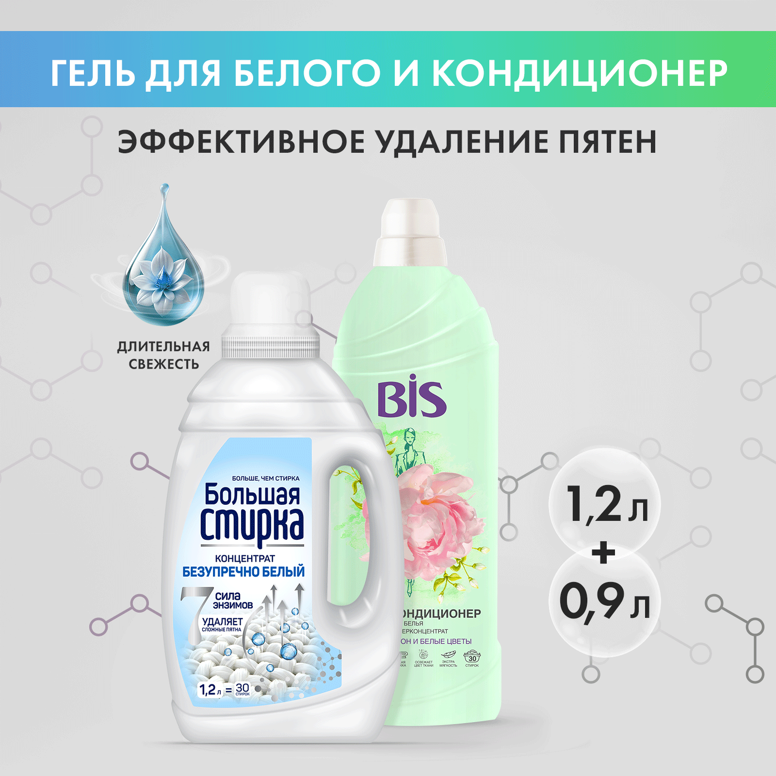 Гель для стирки Большая Стирка 1200 мл + Кондиционер для белья 900 мл - фото 1