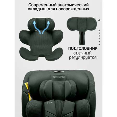 Автокресло Amarobaby Defender Isofix 0+/1/2/3 (0-36 кг) зеленый