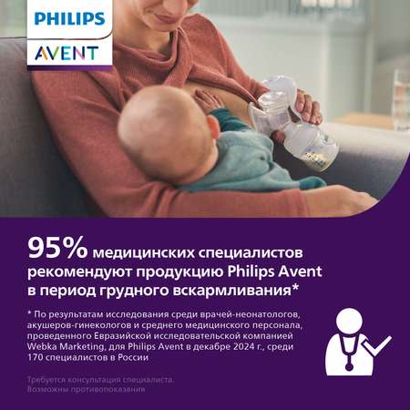 Молокоотсос Philips Avent с контейнерами ручной SCF430/13