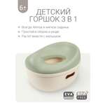 Горшок 3 в 1 edda Шалфей