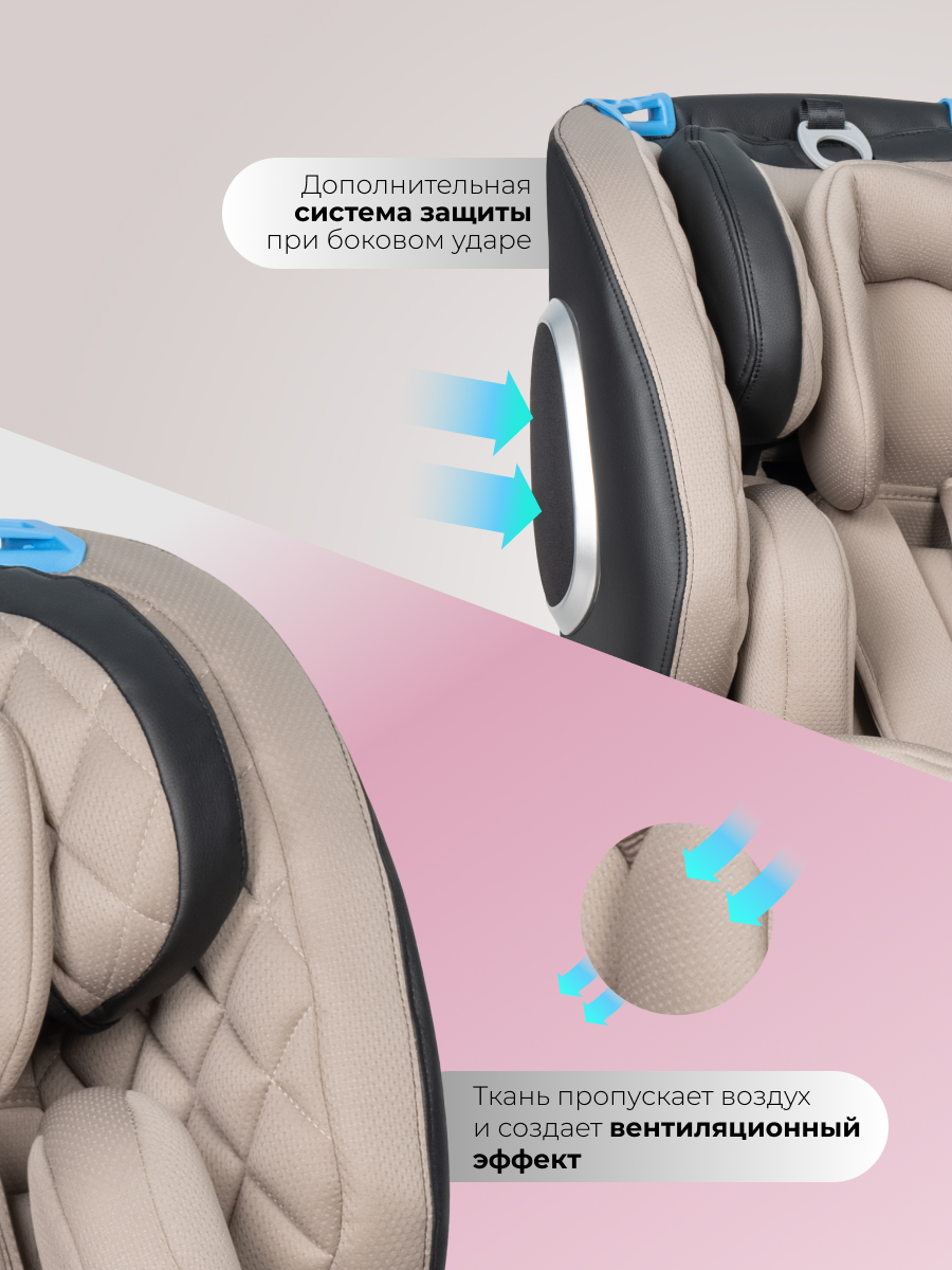 Автокресло Farfello YB102A Isofix 0+/1/2/3 (0-36 кг) бежевый - фото 4