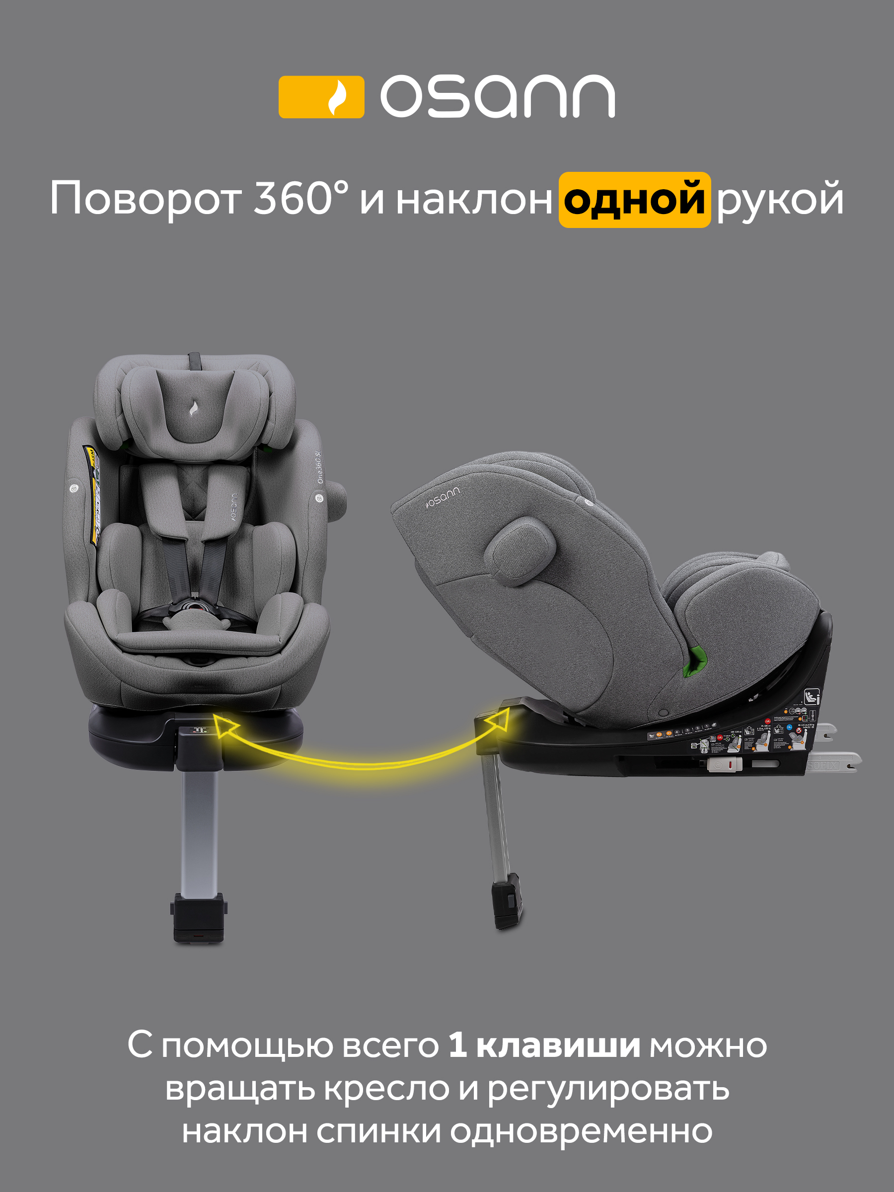 Автокресло Osann One 360 SL Iron 0-36 кг Isofix 0+/1/2/3 (0-36 кг) серый - фото 4
