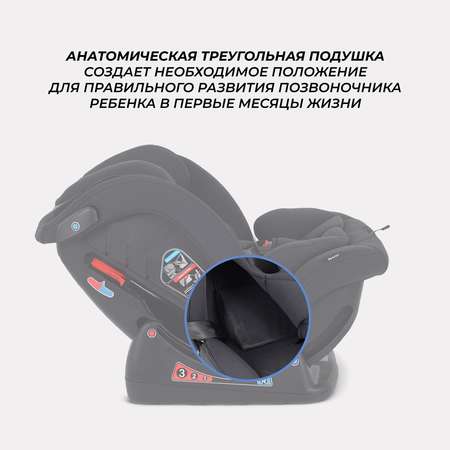 Автокресло Rant AY913 Matrix 0+/1/2/3 (0-36 кг) черный