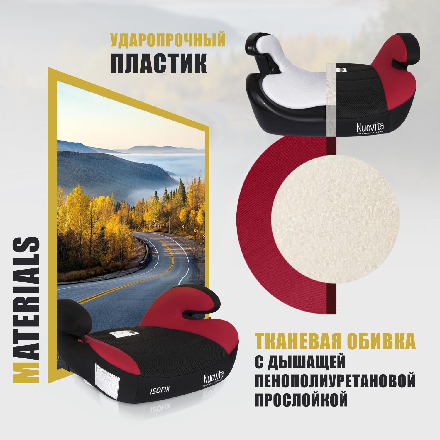 Автокресло Nuovita Maczione NBi-1 Isofix 3 (22-36 кг) красный - фото 5