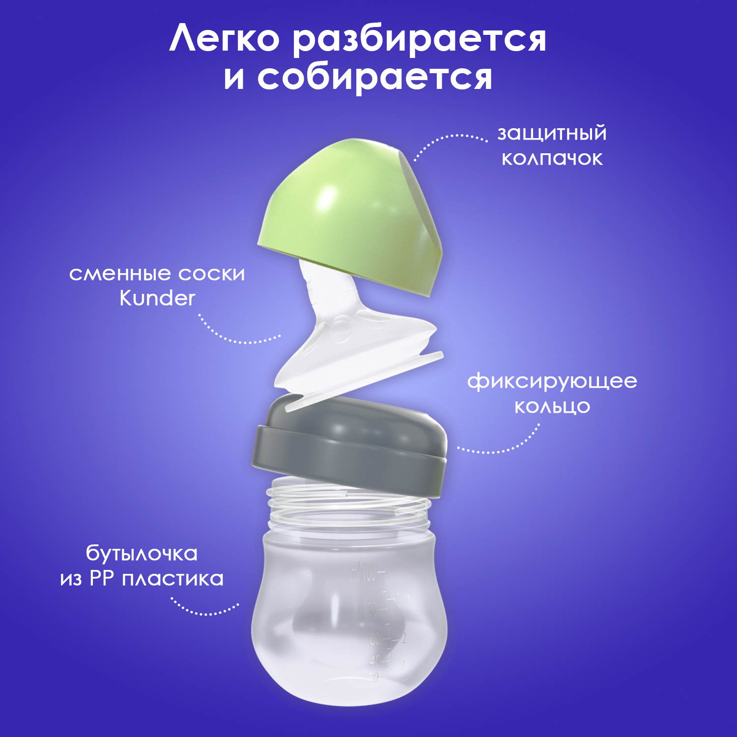 Бутылочка KUNDER 100 мл - фото 2