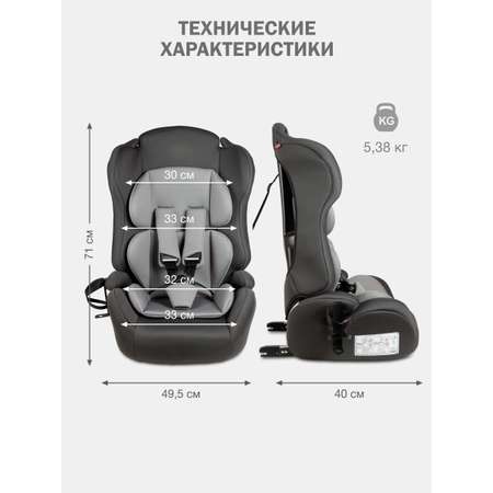 Автокресло SIGER НЕКСТ ISOFIX Isofix 1/2/3 (9-36 кг) серый