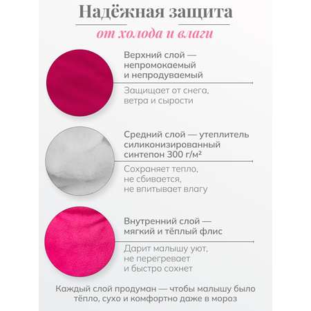 Конверт в коляску Чудо-Чадо Три сезона розовый