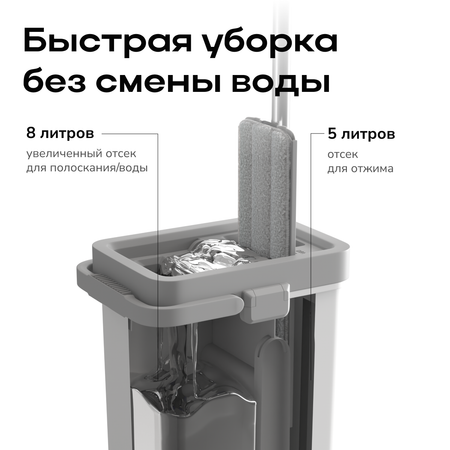 Система для уборки Zetter L 13 л