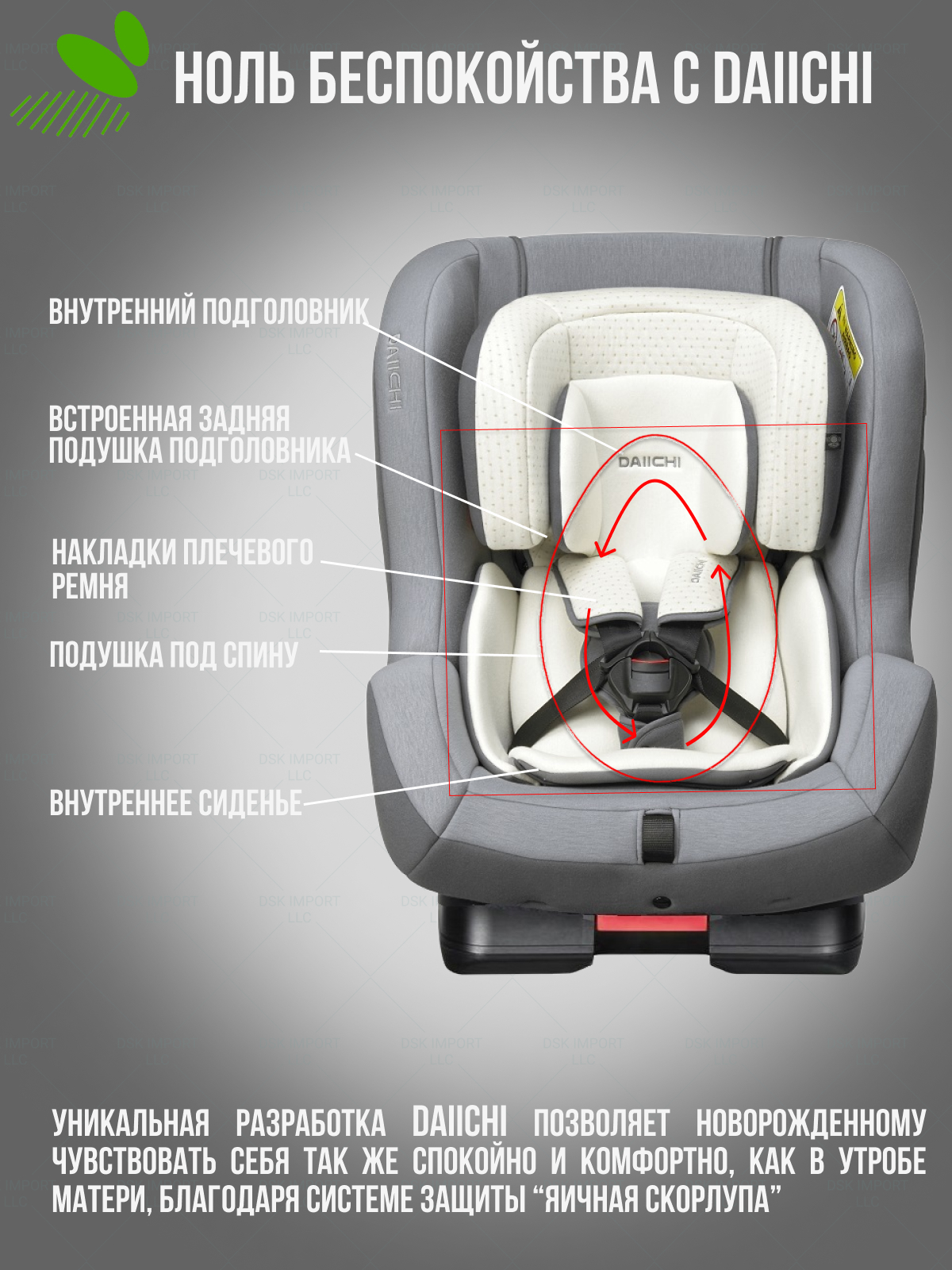 Автокресло DAIICHI First Isofix 0+/1/2 (0-25 кг) - фото 8