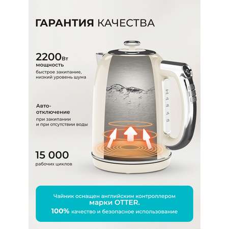 Чайник электрический Galaxy LINE GL0361 БЕЛЫЙ ЖЕМЧУГ