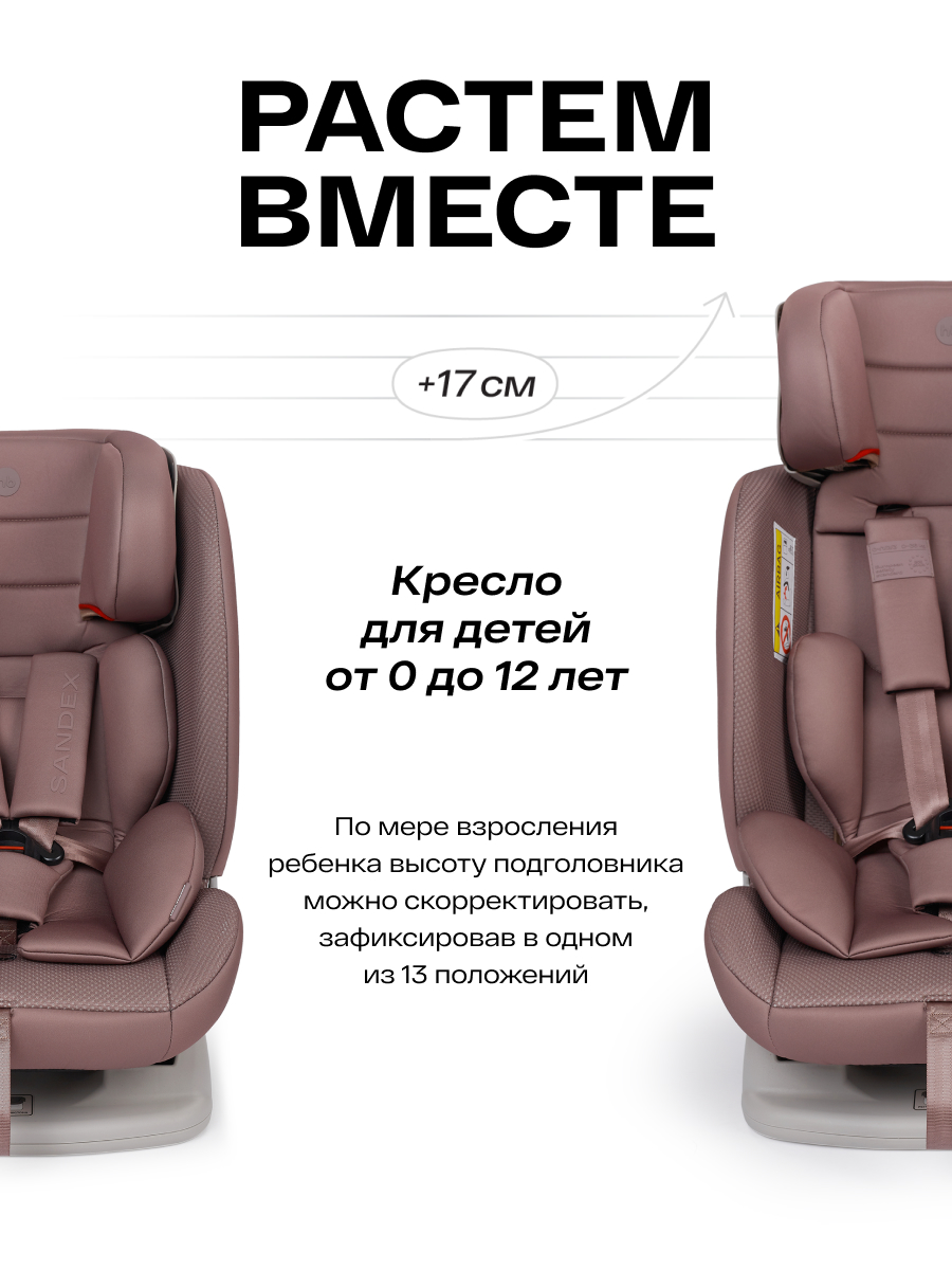 Автокресло Happy Baby Sandex 0+/1/2/3 (0-36 кг) розовый - фото 2