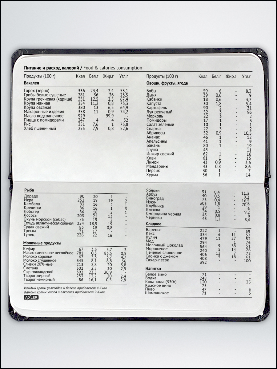 Ежедневник AXLER 64 лист. - фото 9