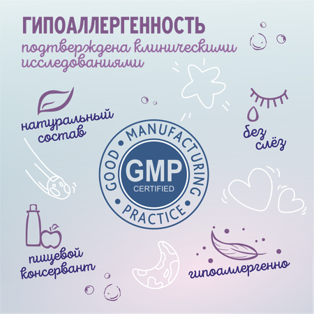 Гель-пена AQA baby Активное восстановление 250 мл