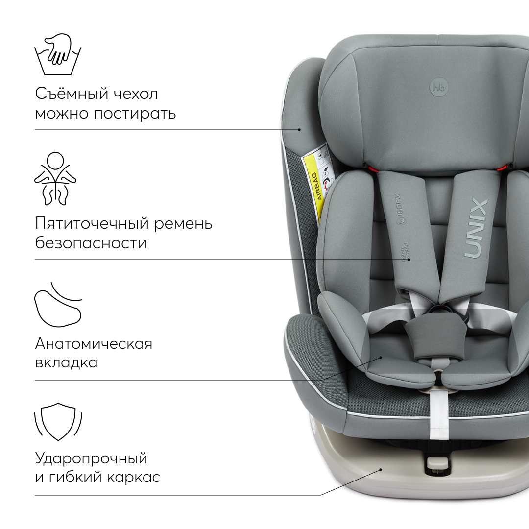 Автокресло Happy Baby Unix Isofix 0+/1/2/3 (0-36 кг) - фото 4