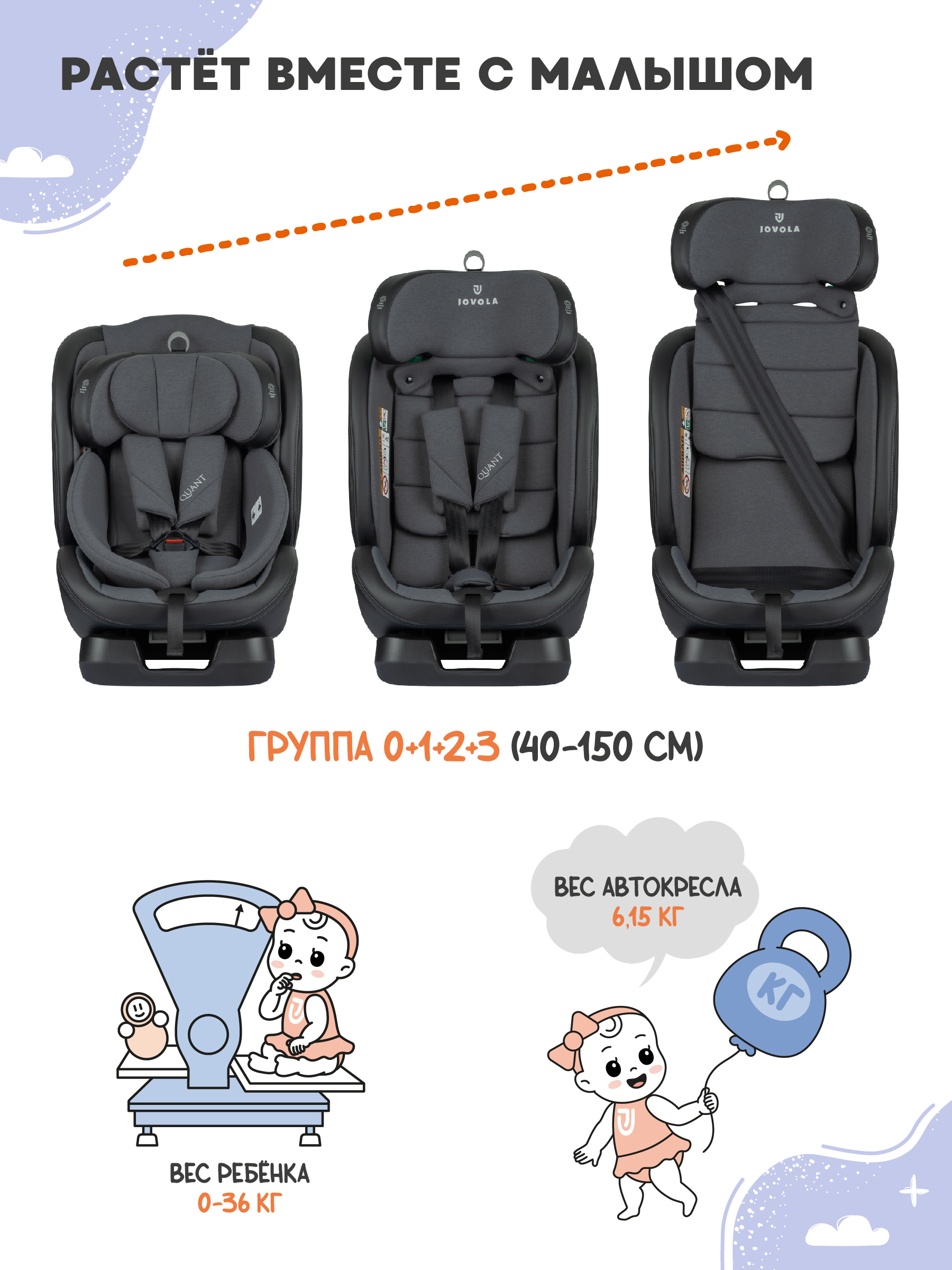 Автокресло JOVOLA Quant серый 0+/1/2/3 (0-36 кг) - фото 3