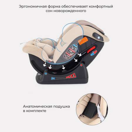 Автокресло Rant Matrix Active Line Beige 0+/1/2/3 (0-36 кг)