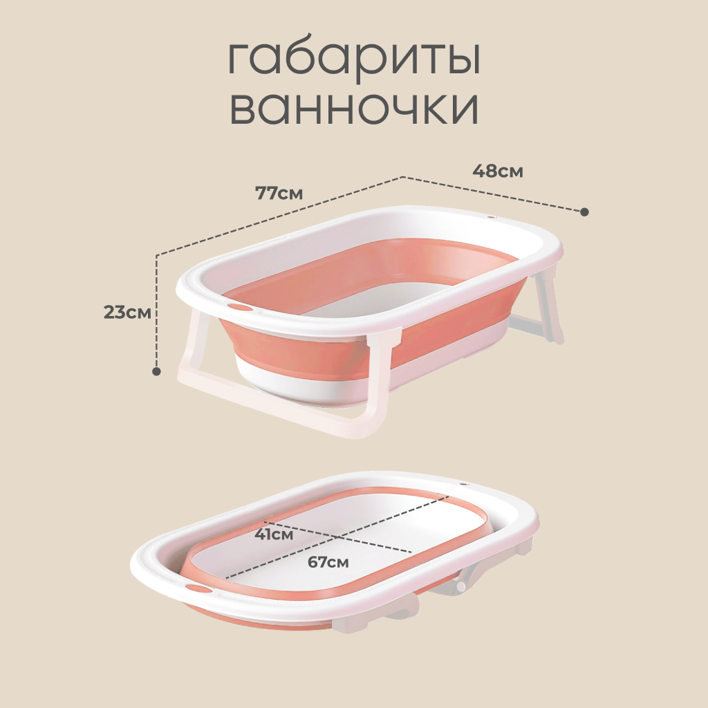 Детская складная ванночка Solmax для купания новорожденных розовая - фото 2