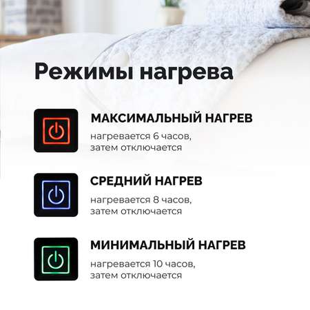 Матрас EcoSapiens Bibi Hot