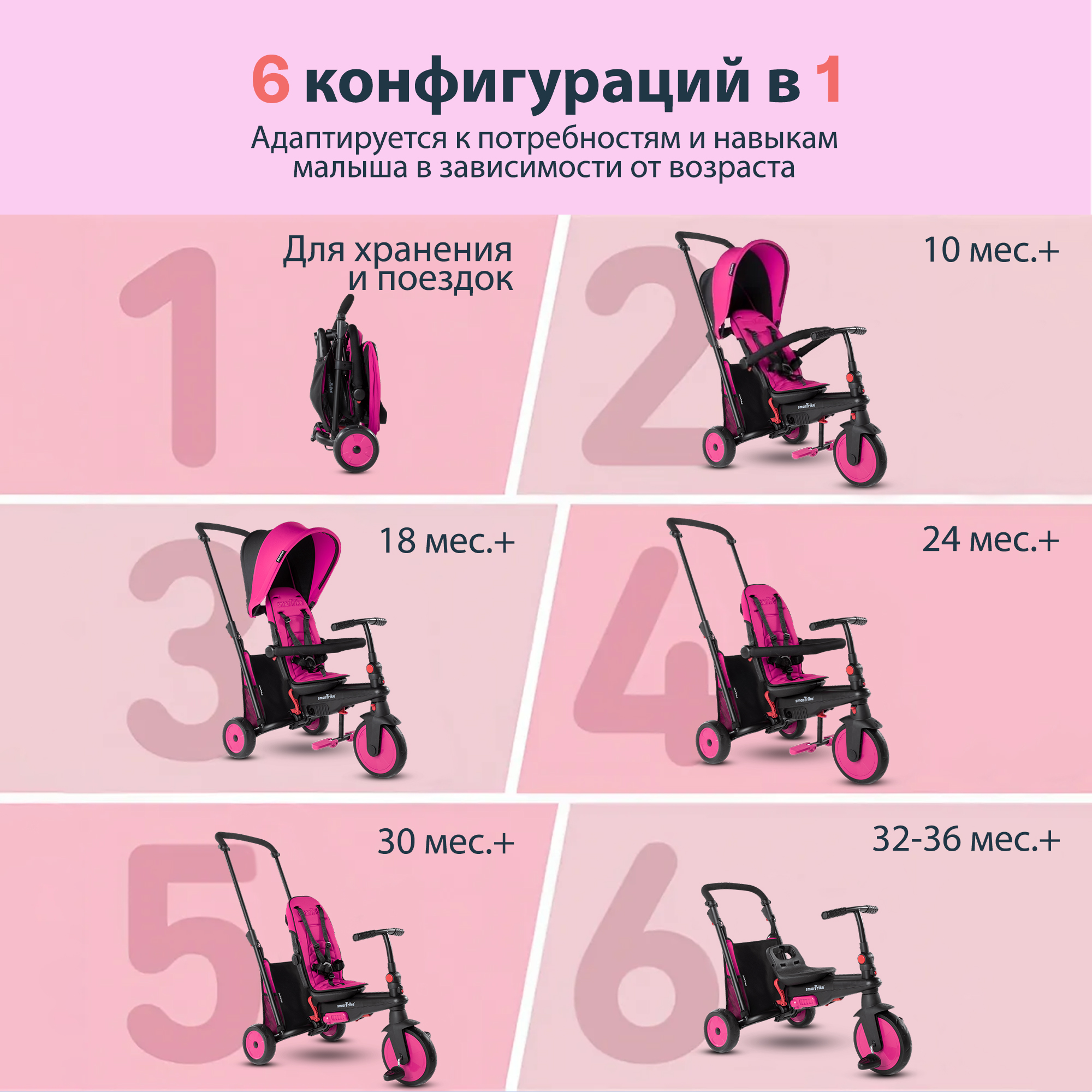 Трехколесный велосипед SmarTrike - фото 2