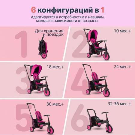 Трехколесный велосипед SmarTrike