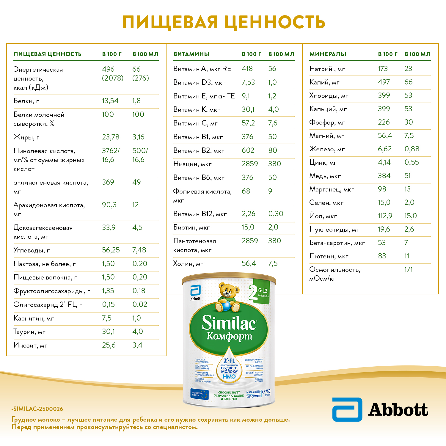 Смесь Similac Комфорт 2 750г с 6 до 12месяцев - фото 14