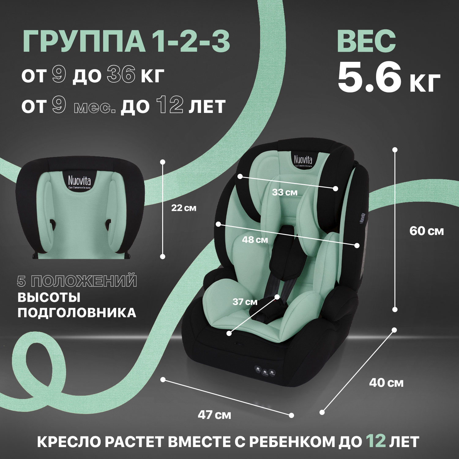 Автокресло Nuovita 1/2/3 (9-36 кг) - фото 8