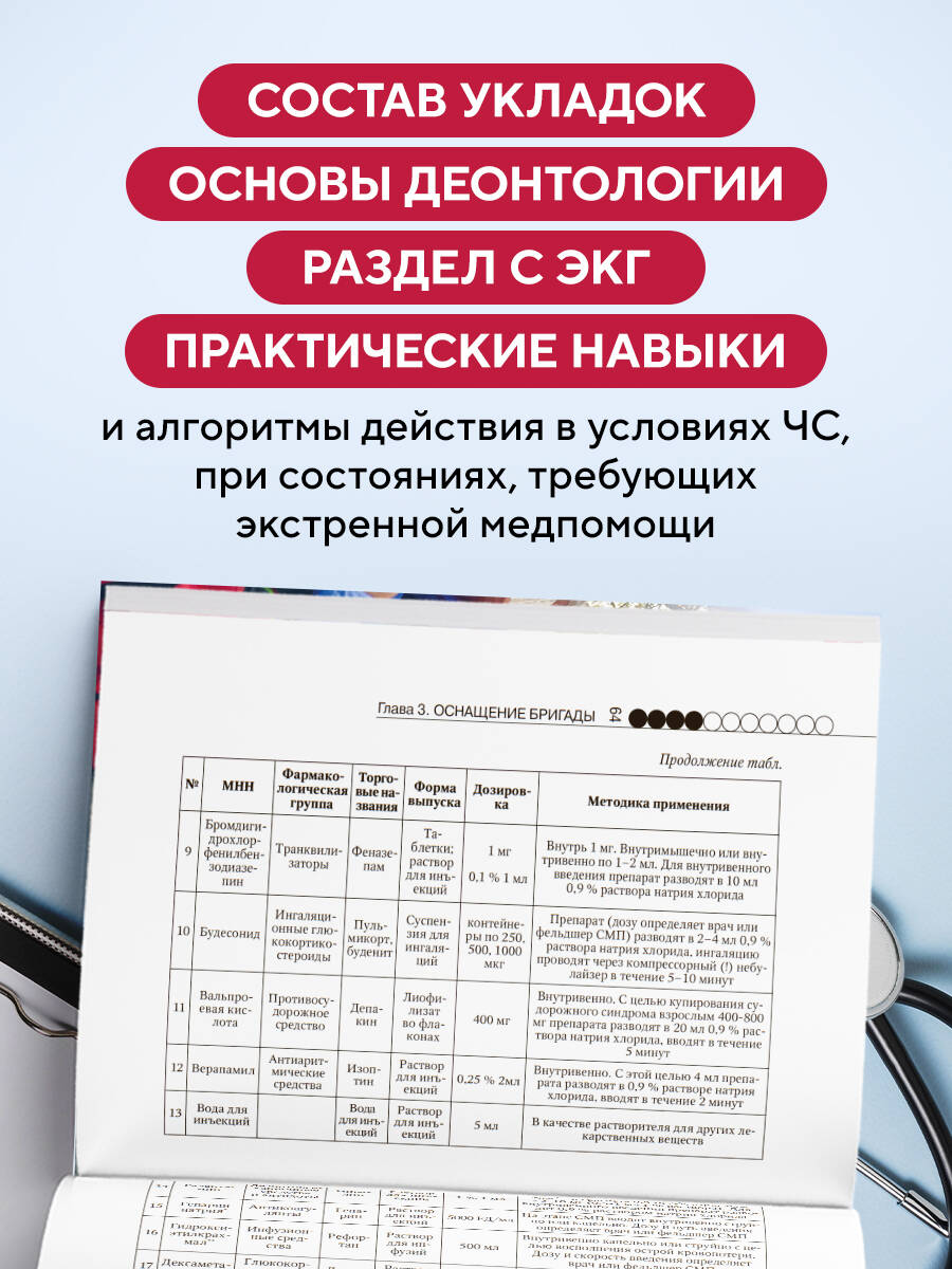 Книга Эксмо Руководство по скорой медицинской помощи для медицинских сестер - фото 2