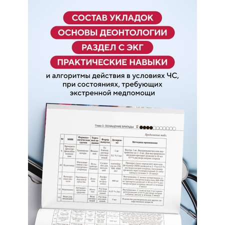 Книга Эксмо Руководство по скорой медицинской помощи для медицинских сестер