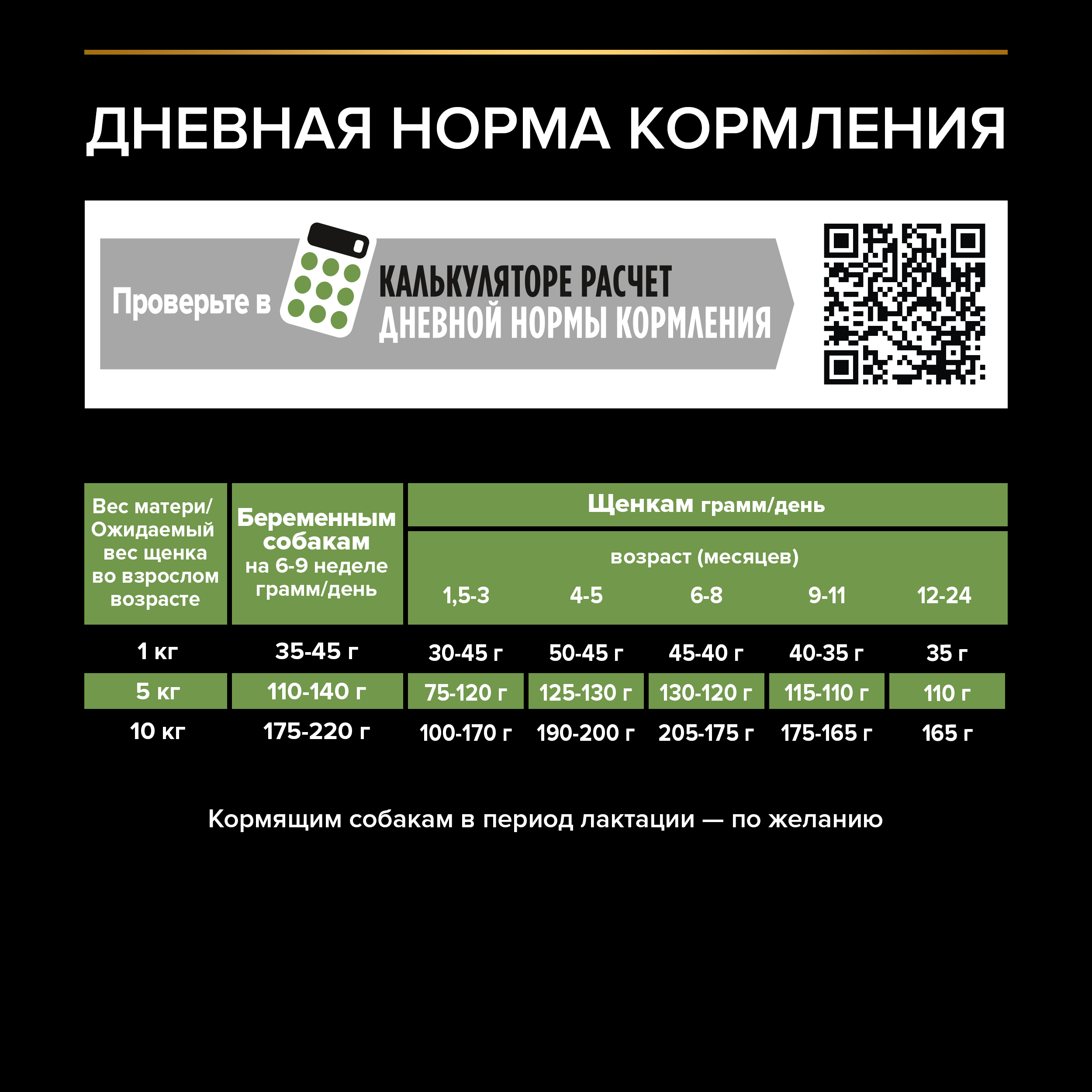 Корм сухой для щенков PRO PLAN HEALTHY START 700г с курицей для мелких и карликовых пород - фото 8