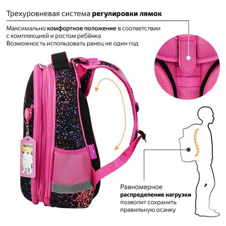 Рюкзак Юнландия