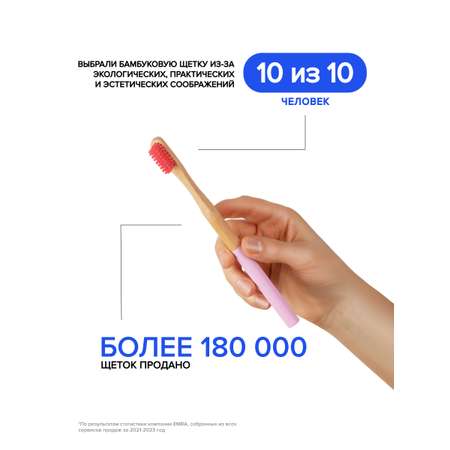 Зубная щетка классическая EMRA