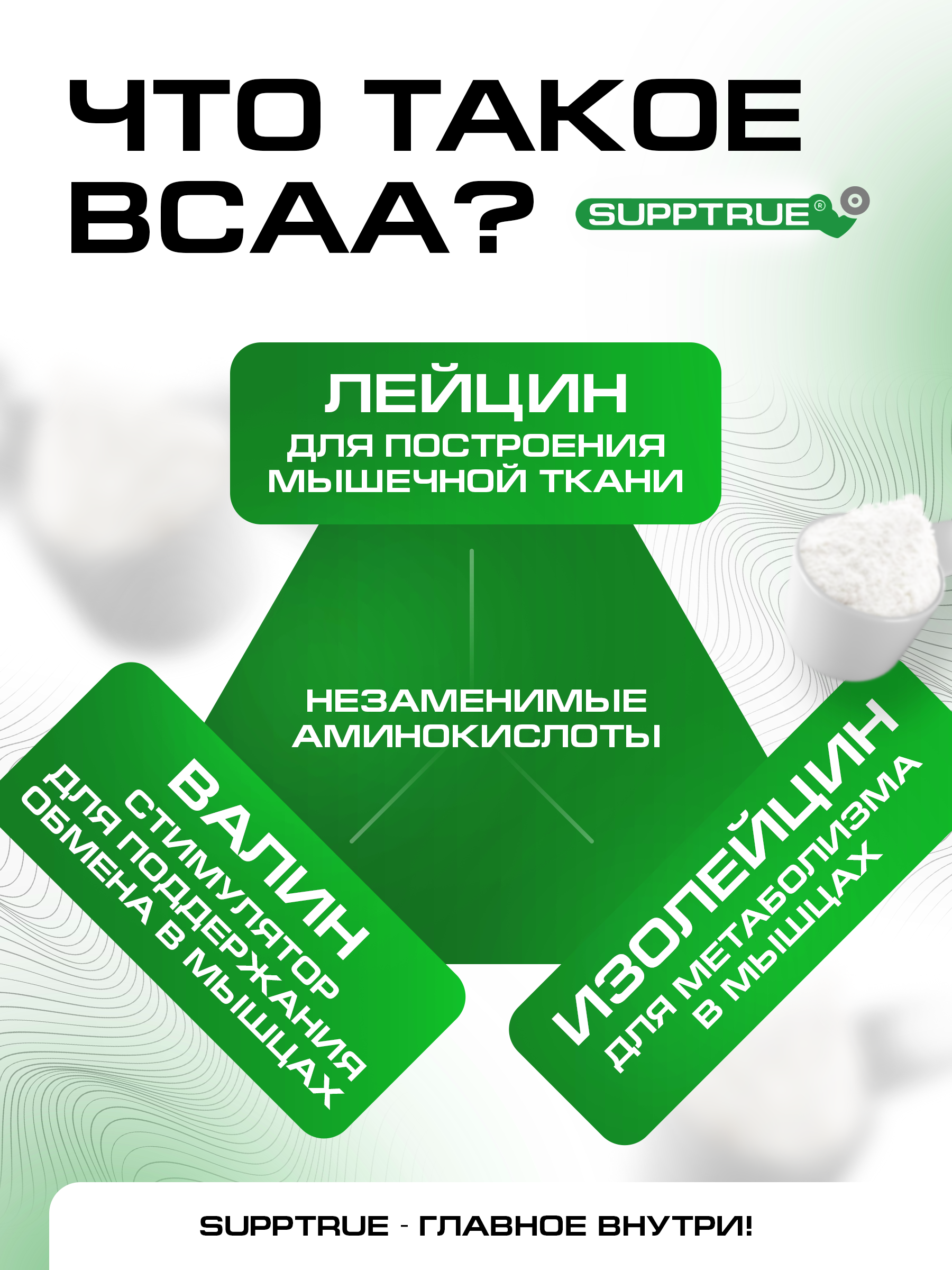 ВСАА SUPPTRUE Клубника 250 г. - фото 2