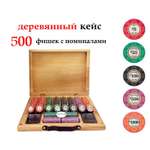 Настольная игра Partida