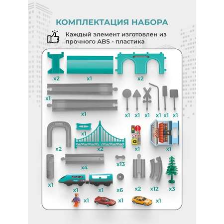 Набор железнодорожный TrendToys