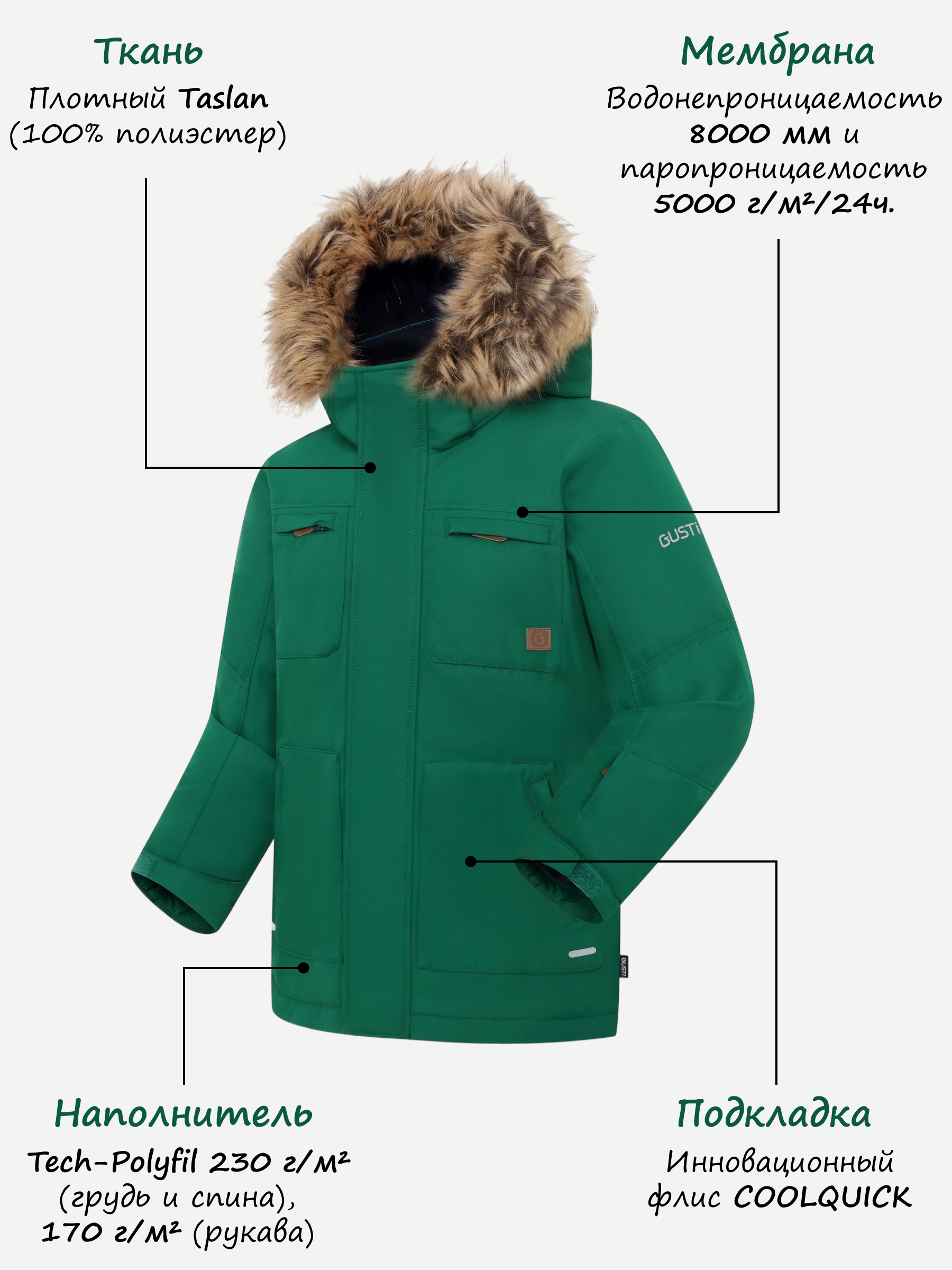 Парка GUSTI GW4BJ538-GREEN - фото 3