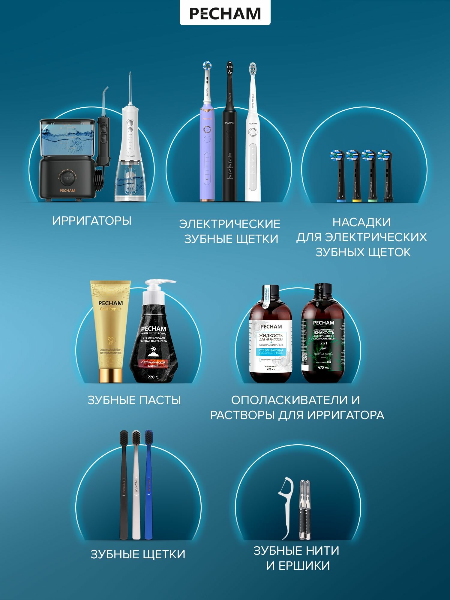 Ирригатор PECHAM импульсный 3 реж. - фото 2