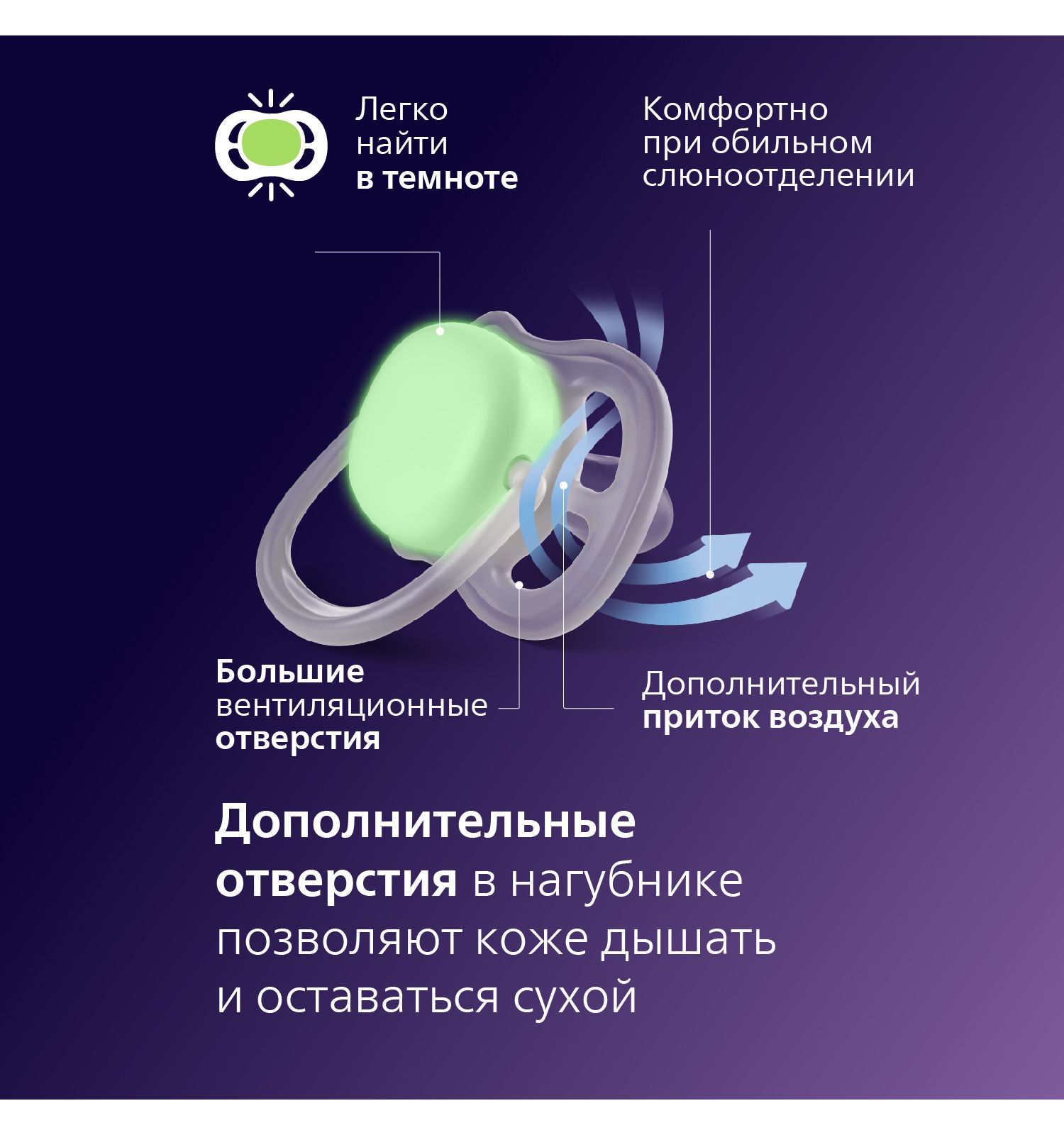 Пустышка Philips Avent силикон ортодонтическая от 6 мес. 2 шт. - фото 6