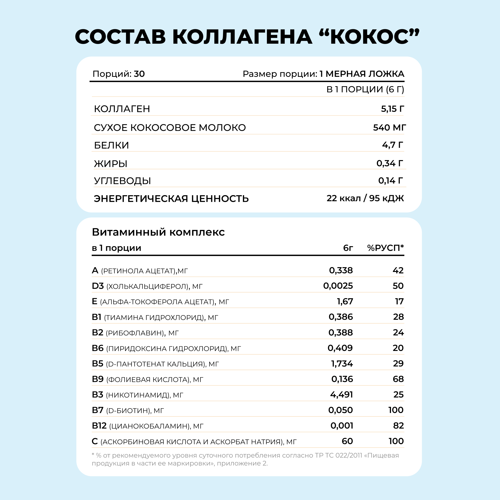 Коллаген пептидный+Витамин С LeafToGo Коллаген пептидный порошок + витамин С Ассорти 3шт по 180г - фото 9