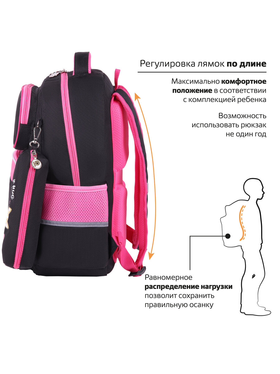 Рюкзак Юнландия - фото 4