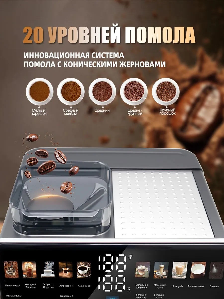 Автоматическая кофемашина 2,6 л 20 Бар Oulemei OLM-KFA035 - фото 2