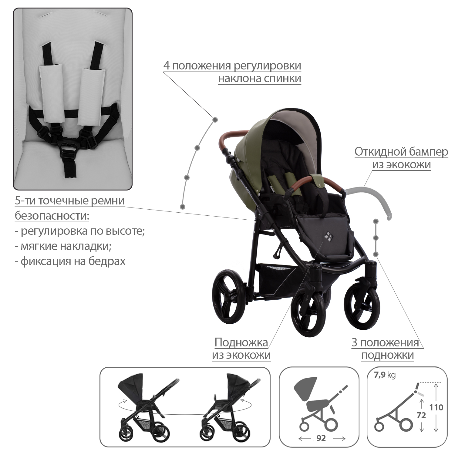 Коляска 2в1 Bebetto Kitelli PRO - фото 6